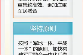 边疆民族地区军民融合走向精准发力图片