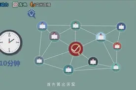 秒懂区块链丨比特币怎么挖矿视频封面
