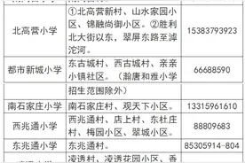 石家庄主城区小学初中2016最新划片图出炉！快来看！图片