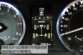 SUV补习课，什么是适时四驱？图片