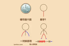 懒人如何画Q版小人图片