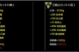 LOL6.11版本崛起的传奇刀妹，这次真的要削弱刀妹了图片