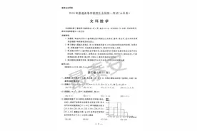 2016山东高考文科数学试题及答案图片