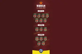 新华社：中国军委机关由4个总部改为15个职能部门图片