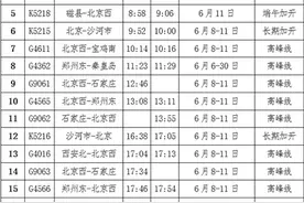 端午假日 石家庄火车站加开普速列车6趟图片
