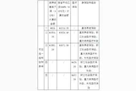 广州灵活就业人员社保可微信缴费！有六种途径图片