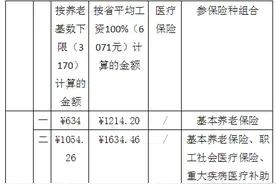 广州灵活就业人员社保可微信缴费！有六种途径图片