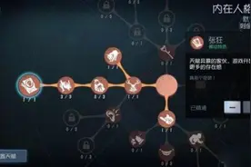 第五人格小丑要怎么玩怎么加点 第五人格小丑天赋选择一览图片