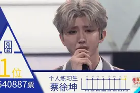 《偶练》蔡徐坤大比分夺冠 9人组合确定图片
