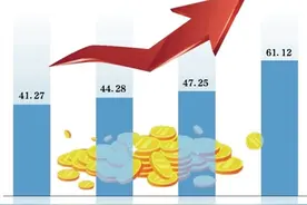 “隐形美的”盈峰系图片