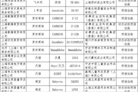 上海抽检儿童安全座椅：17批次不合格，有一款头枕还断了图片