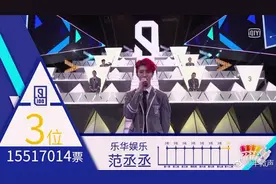 范丞丞《偶练》第三出道 红发亮相终获全民认可图片