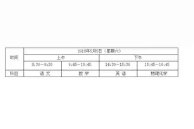 福州四所高中公布自主招生方案细则！符合这些条件可报图片