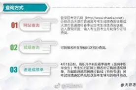 2018年天津高考英语第一次考试成绩明起可查图片