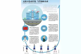 走路不稳动作慢 当警惕帕金森图片