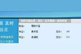 2018中戏艺考成绩公布 易烊千玺艺考第一李兰迪专业第二图片