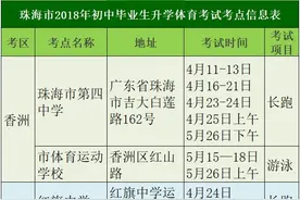 珠海中考体育考试时间地点定了！教育局还提醒考生注意这些事……图片