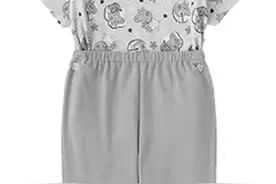 优衣库小猪佩奇系列、Adidas椰子鞋 想入手这两款“网红”的请注意！图片