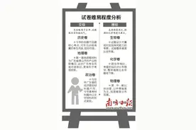 2016年广东高考试卷分析：文综理综多科比去年难图片