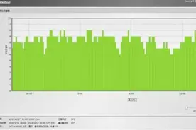 新科普|北斗和GPS，定位到底谁更强？图片