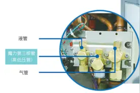 不是所有家用中央空调都全效图片