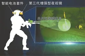 谁是你的夜战“第三只眼”？图片