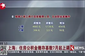 又要上调了！住房公积金缴存基数7月起上调！视频封面