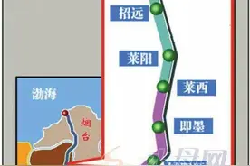 龙青高速提前通、济青高铁年底就开图片