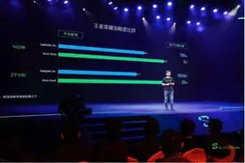 售价2999元起 “性能怪兽”黑鲨游戏手机正式发布图片