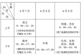 6月7、8、9日！2018江苏高考考题怎么出，志愿怎么填都定了图片