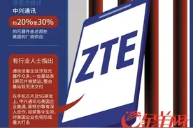 美国商务部“封杀”中兴通讯 中兴停牌中美企业受伤图片