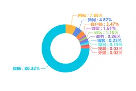 “山西洪洞县违法污染事件” 到底是谁“活该”？图片
