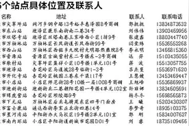 本报携手京东让“旧衣新生”图片
