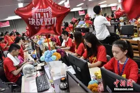 商品价格一天一个样 电商网站商品价格波动合理吗？图片