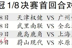 恒大权健争8强席位图片