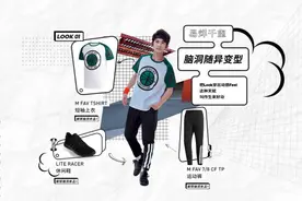 时尚要闻|adidas neo玩转时髦运动风图片
