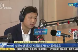 上海市人社局调整医保标准视频封面