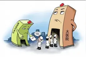 医者说丨医院分级，各司其职图片