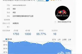 退费慢退费难手续费高 尚德机构咋患了退款拖延症？图片