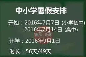 快来看，濮阳中小学放暑假通知来了图片