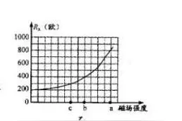 挑战压轴题之2016年温州中考科学图片