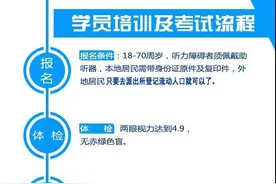 武汉学驾照的基本流程，不懂的可以看看。图片