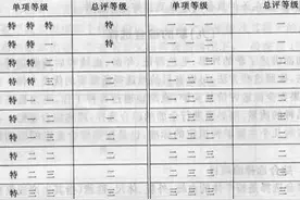 驴种的综合选择图片
