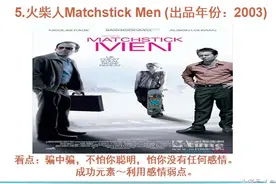 10部高智商犯罪电影，考验你智力和眼力的时候到了！图片