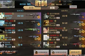 心力憔悴是什么感觉？ CF手游晒晒你们见过的神队友图片