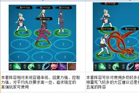 火影忍者ol竞技场赛季模式阵容解读 用什么阵容好图片