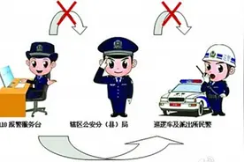 生活中7种情况可拨打110 请勿滥用和骚扰图片