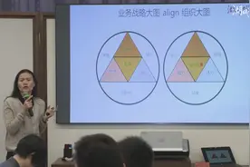 支付宝董事长彭蕾：创业者心中一定要有一张清晰的战略大图视频封面