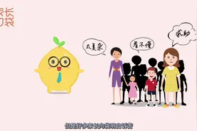 2分钟看懂2018上海中考改革新政-家长口袋视频封面