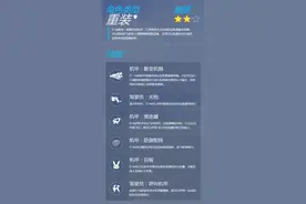 D·VA不完全指北 自搭载核弹小身体有大能量图片